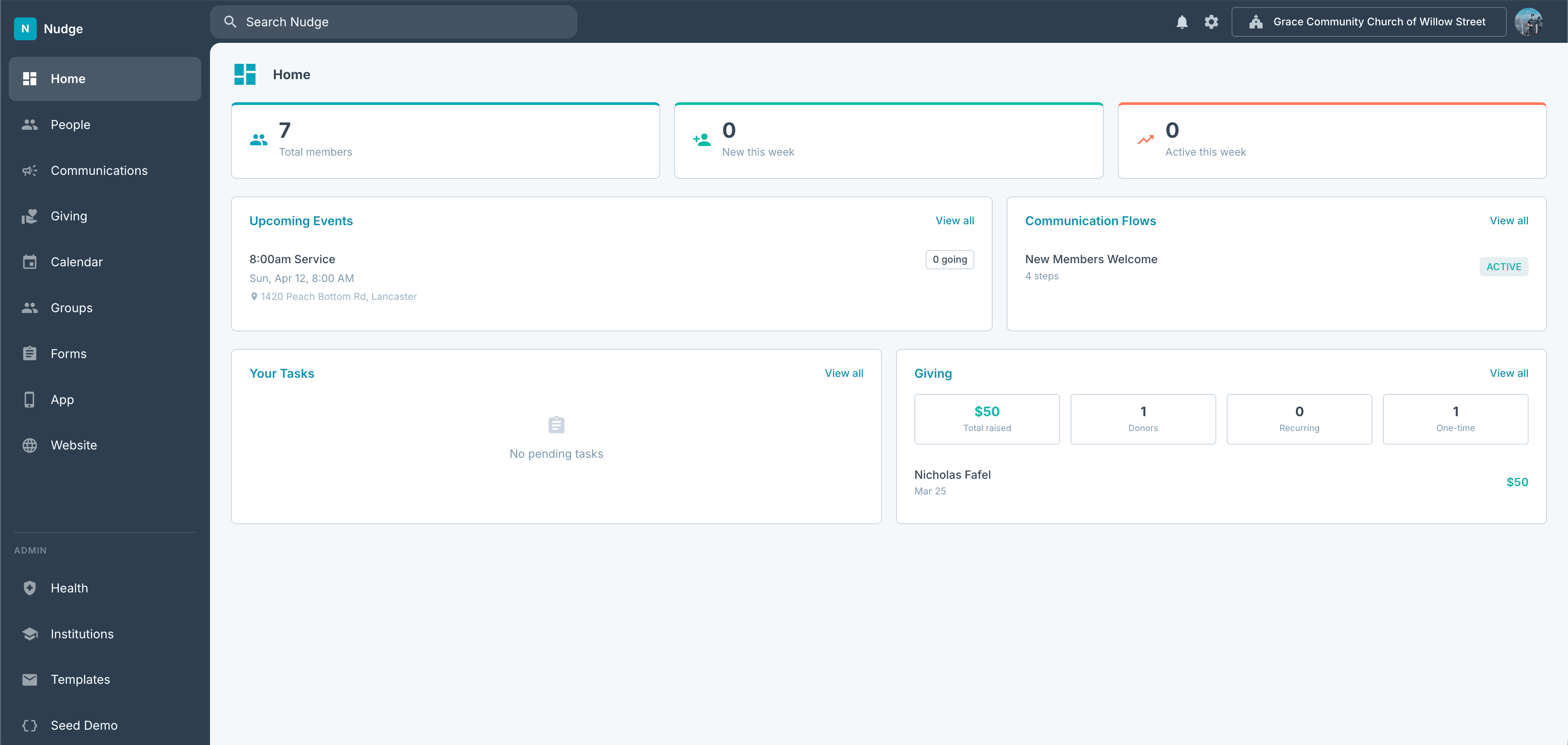 FaithNudge Dashboard - Church Management System